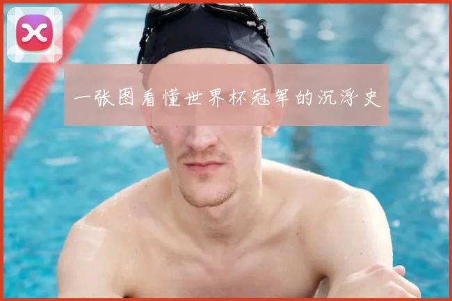 一张图看懂世界杯冠军的沉浮史